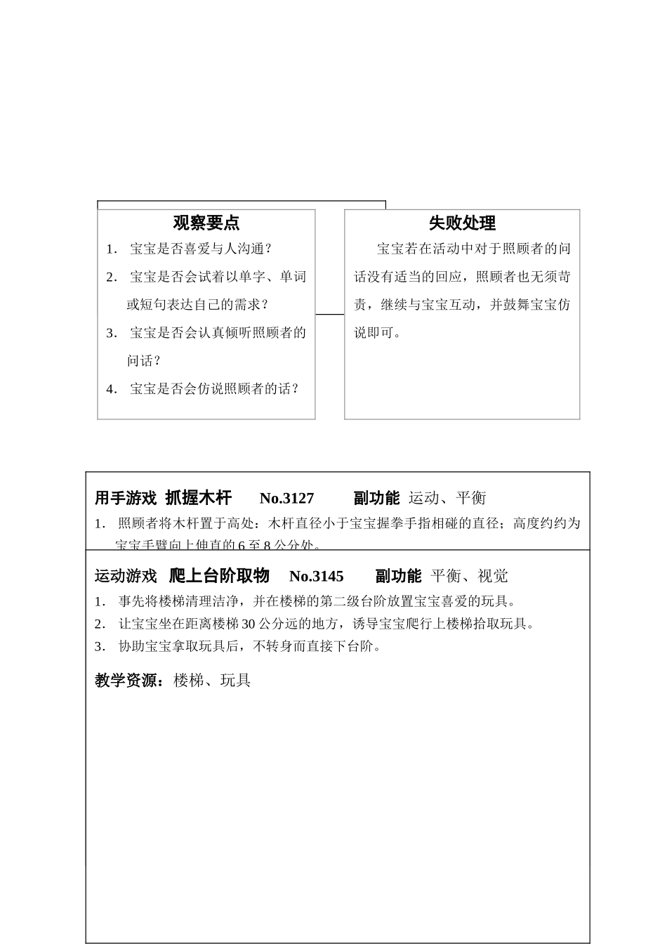 婴幼儿智能开发教案手册_第3页