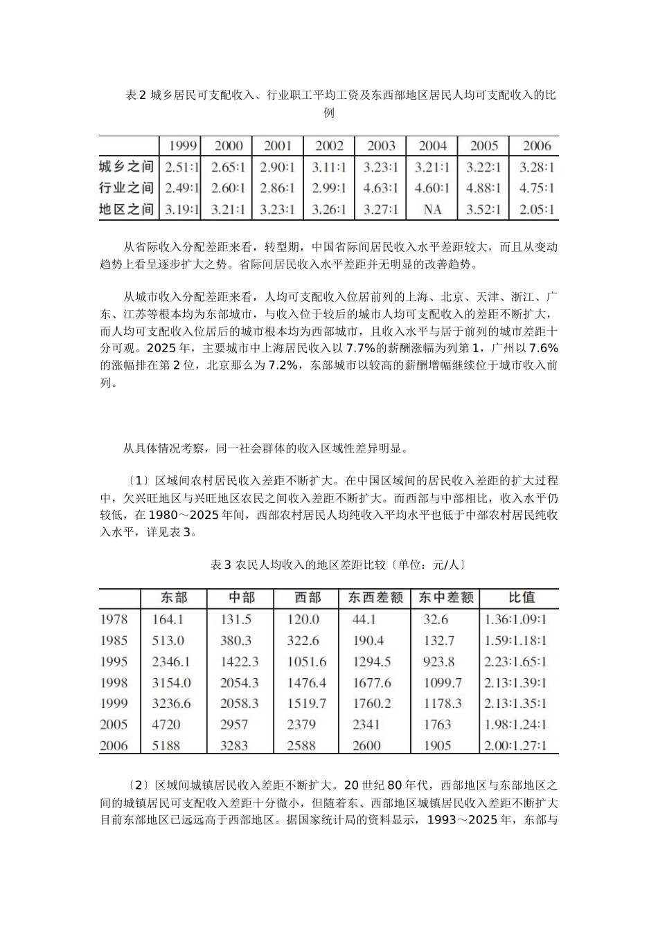 宏观经济学论文_第3页