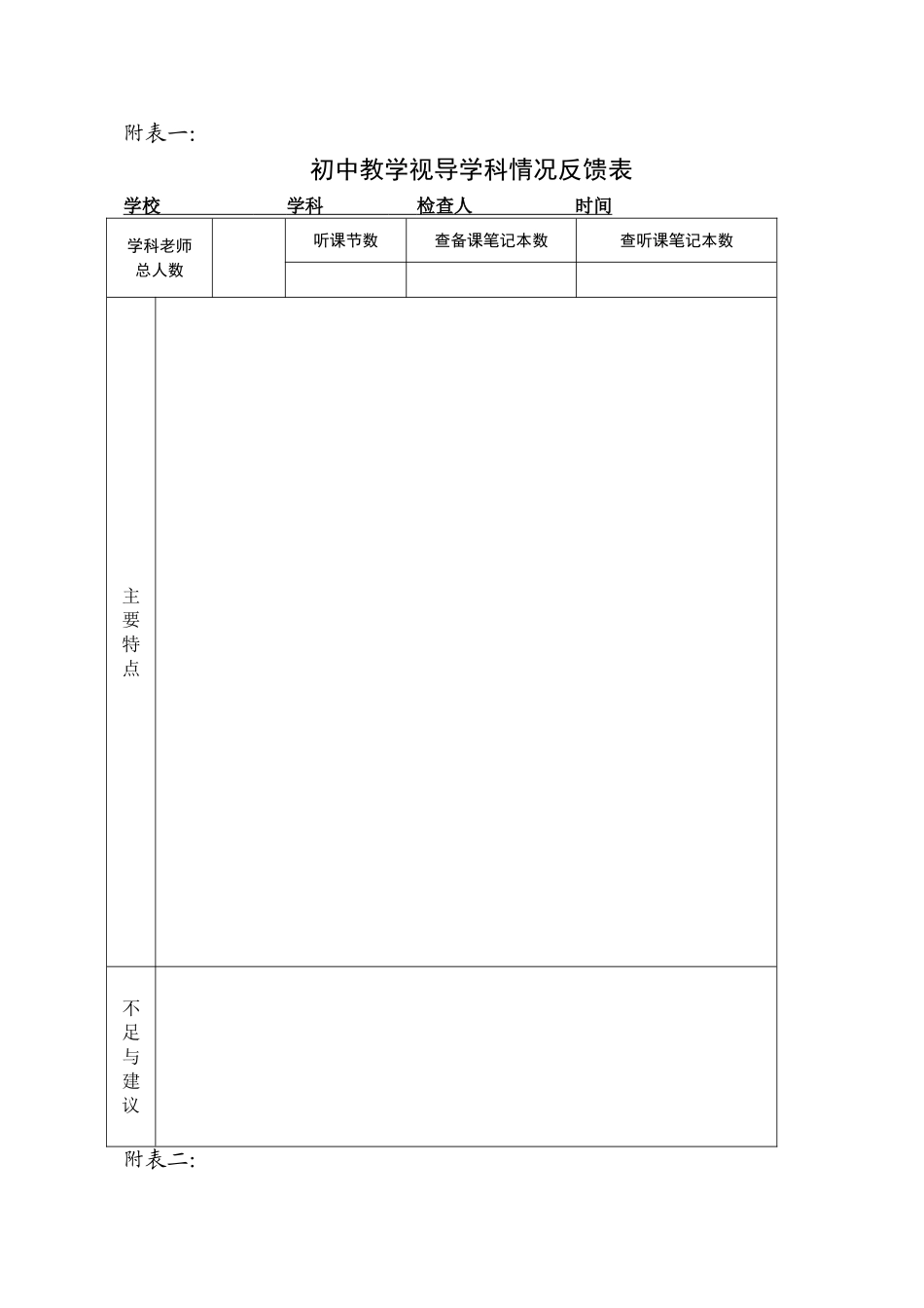 实验中学初中教学视导工作实施方案2025_第3页