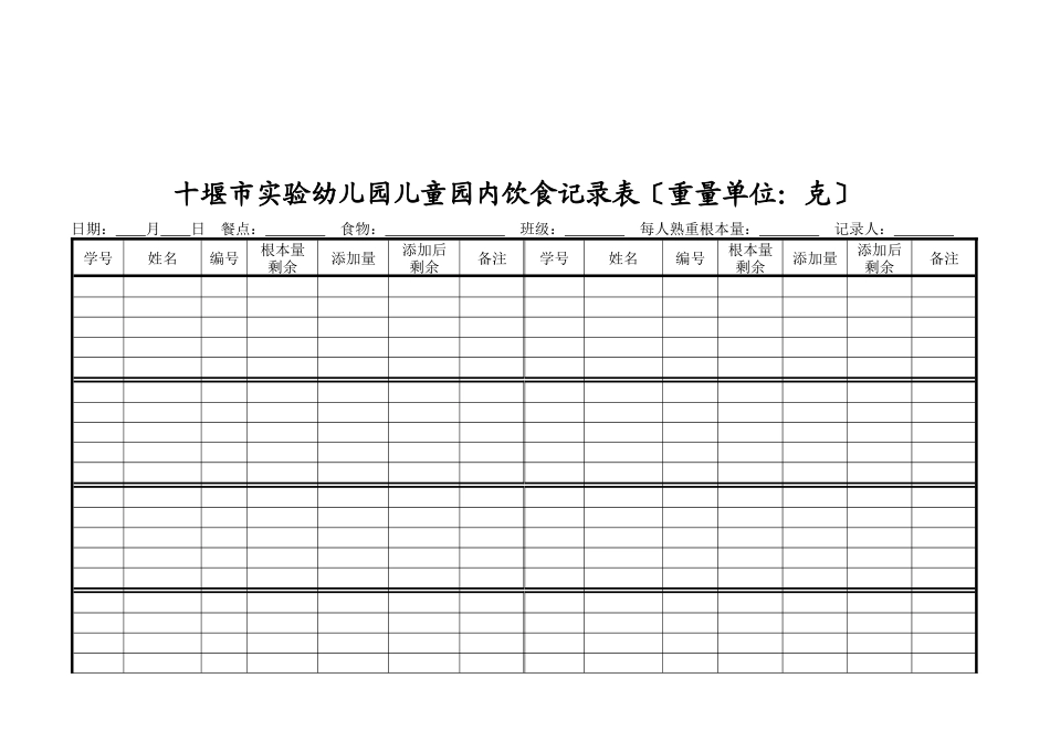 实验幼儿园儿童园内饮食记录表_第1页