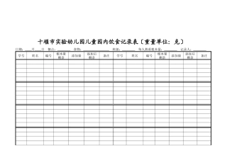 实验幼儿园儿童园内饮食记录表