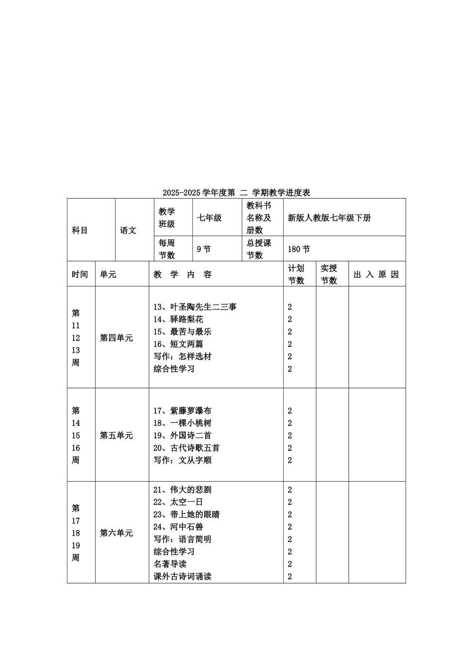 审定人教版七级下册语文学度第二学期教学进度表_第2页
