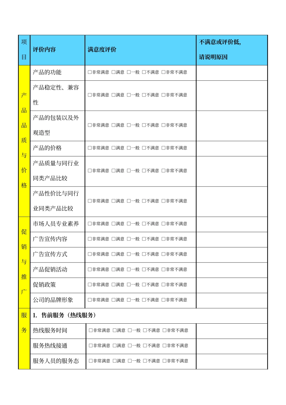 客户满意度调查问卷_第2页