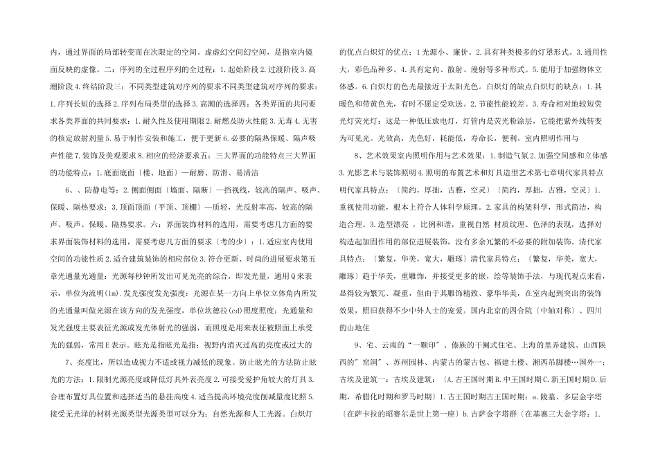 室内设计原理考试复习重点..-_第2页