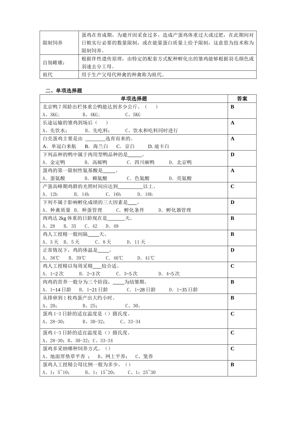 家禽学复习思考题_第2页