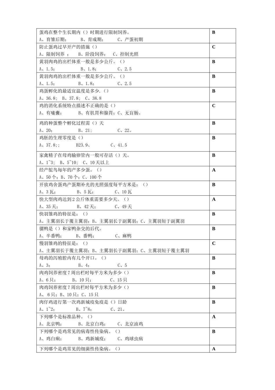 家禽学复习思考题_第3页