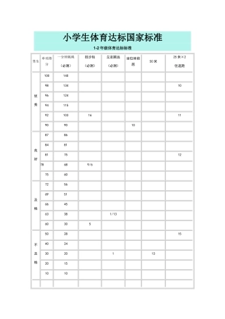 小学一年级体育达标标准