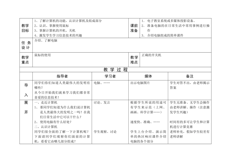小学一年级信息技术第一册新版_第2页