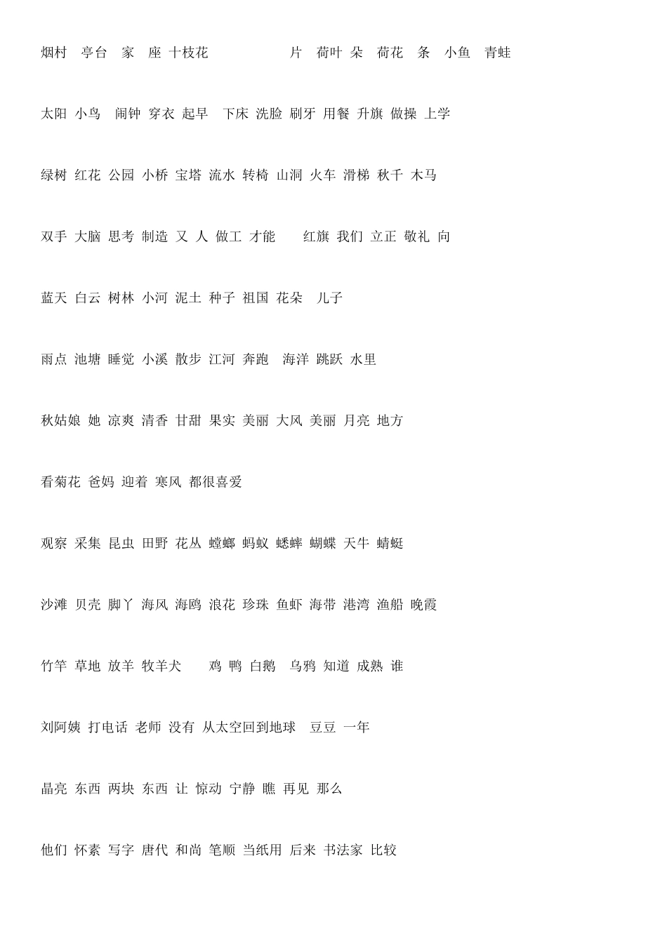 小学一年级语文生字大全_第1页