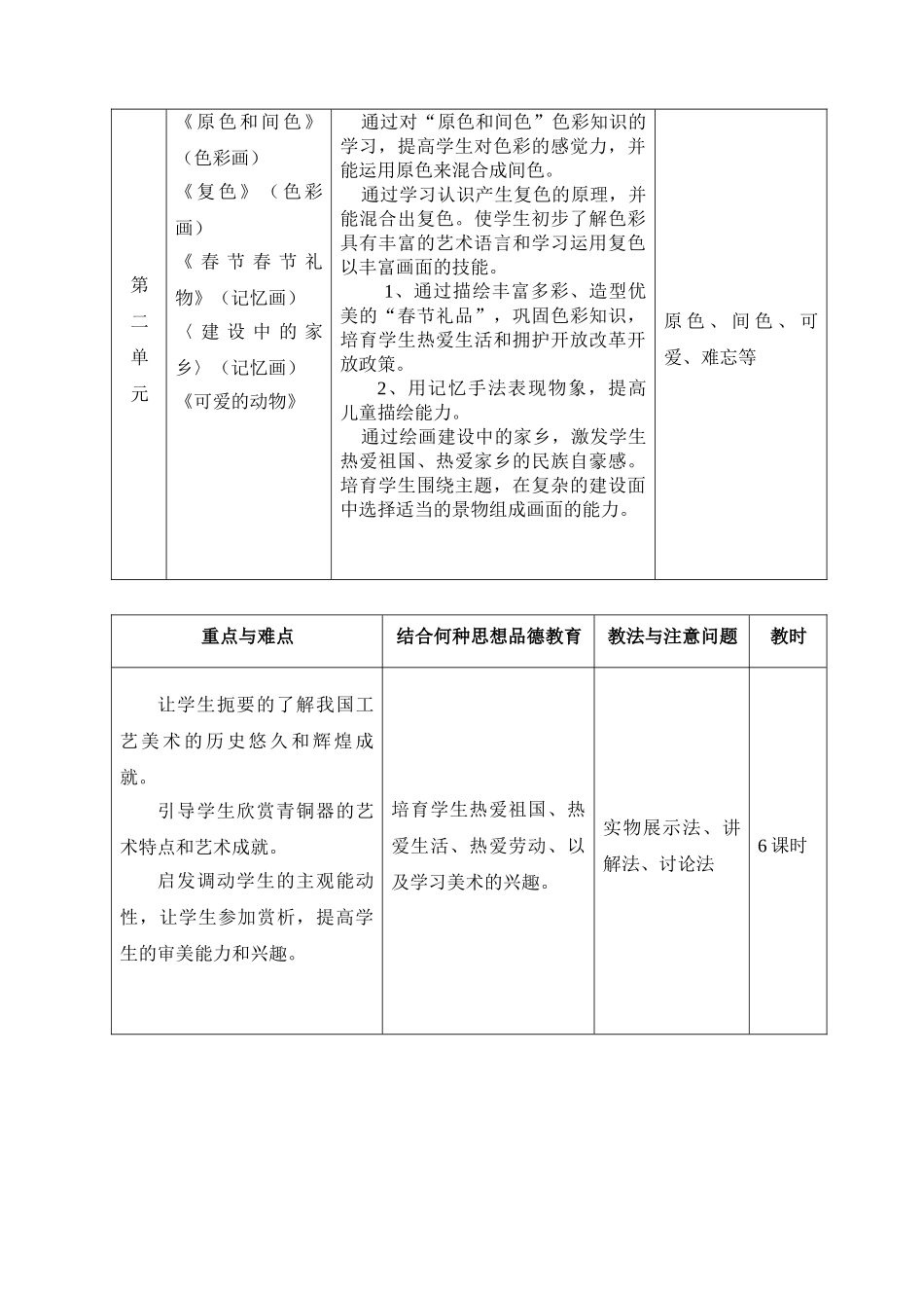 小学三年级美术上学期_第3页