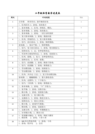 小学二年级上册体育全册教案