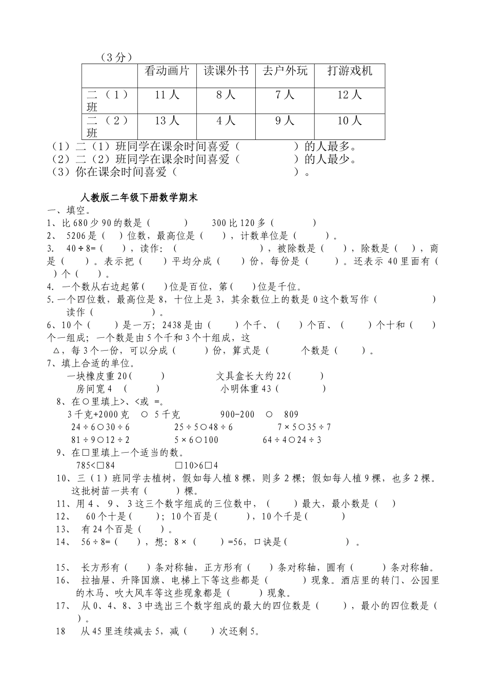 小学二年级下册数学期末模拟试卷共6套_第3页