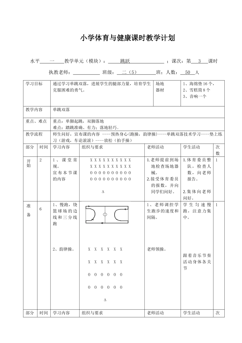 小学二年级体育《单跳双落教》教学设计_第3页