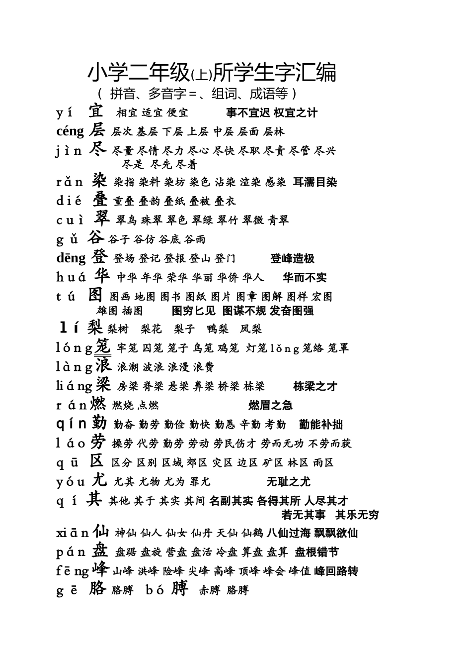 小学二年级所学生字汇编_第1页