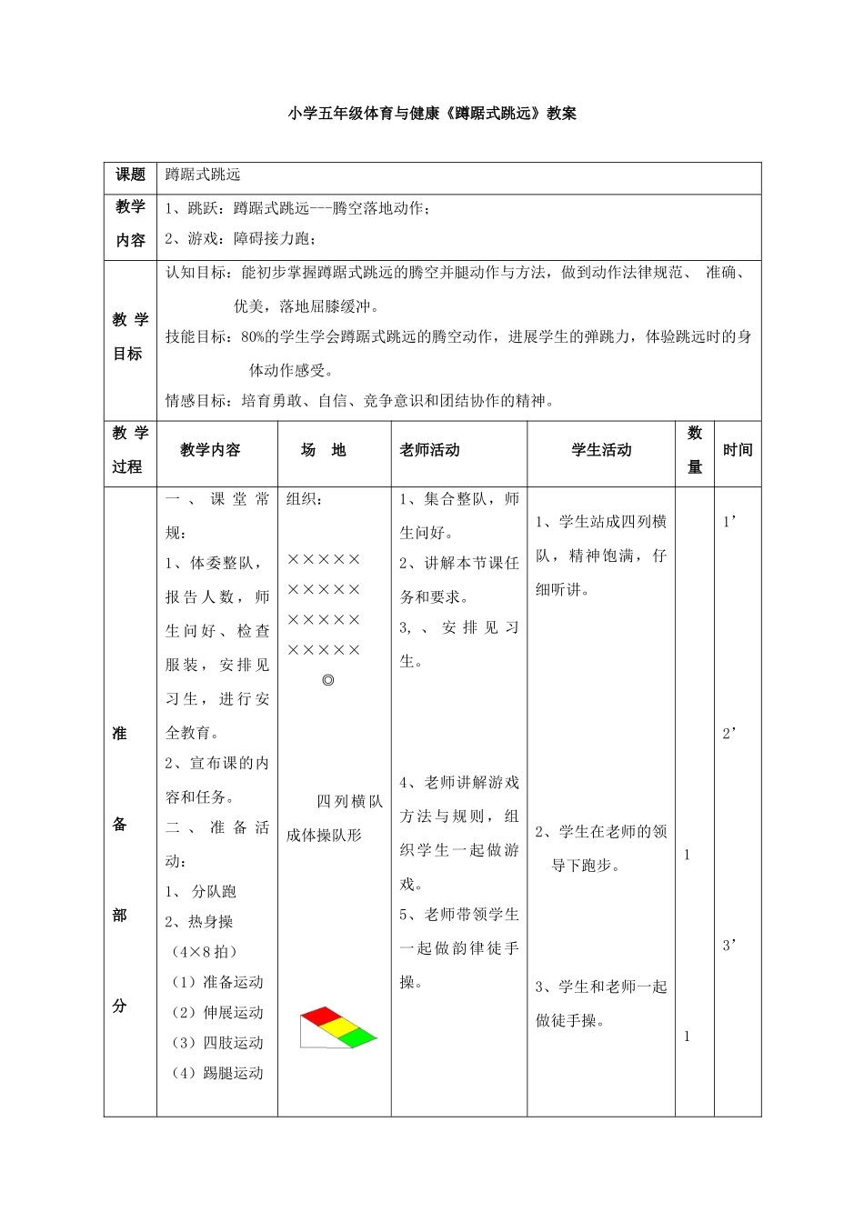 小学五年级体育与健康《蹲踞式跳远》教案_第1页