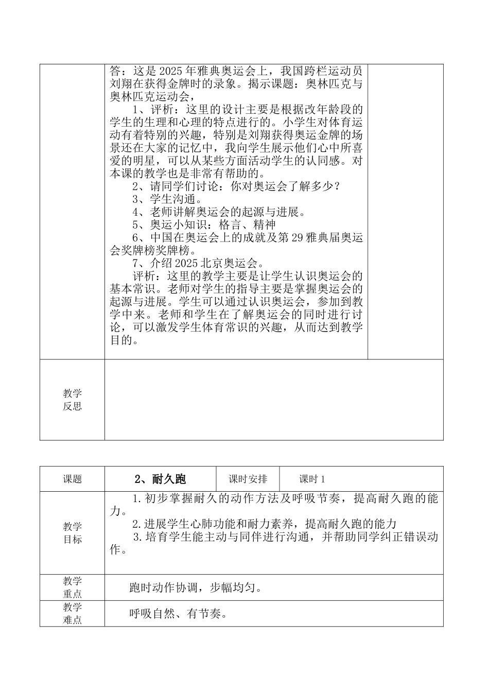 小学六年级下册体育教案全册)_第2页