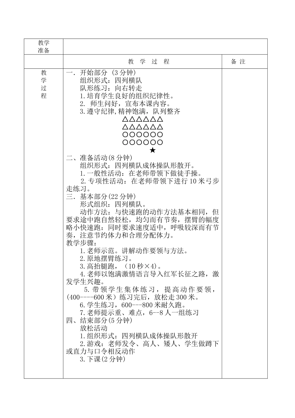 小学六年级下册体育教案全册)_第3页