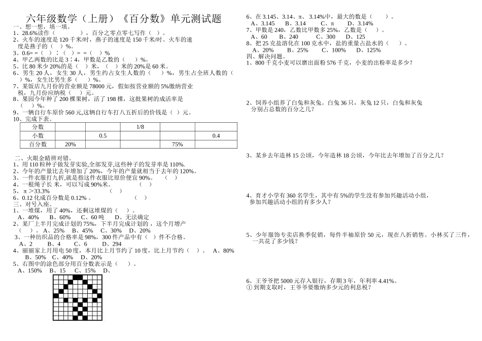 小学六年级数学上册《百分数》单元测试题共3套_第1页