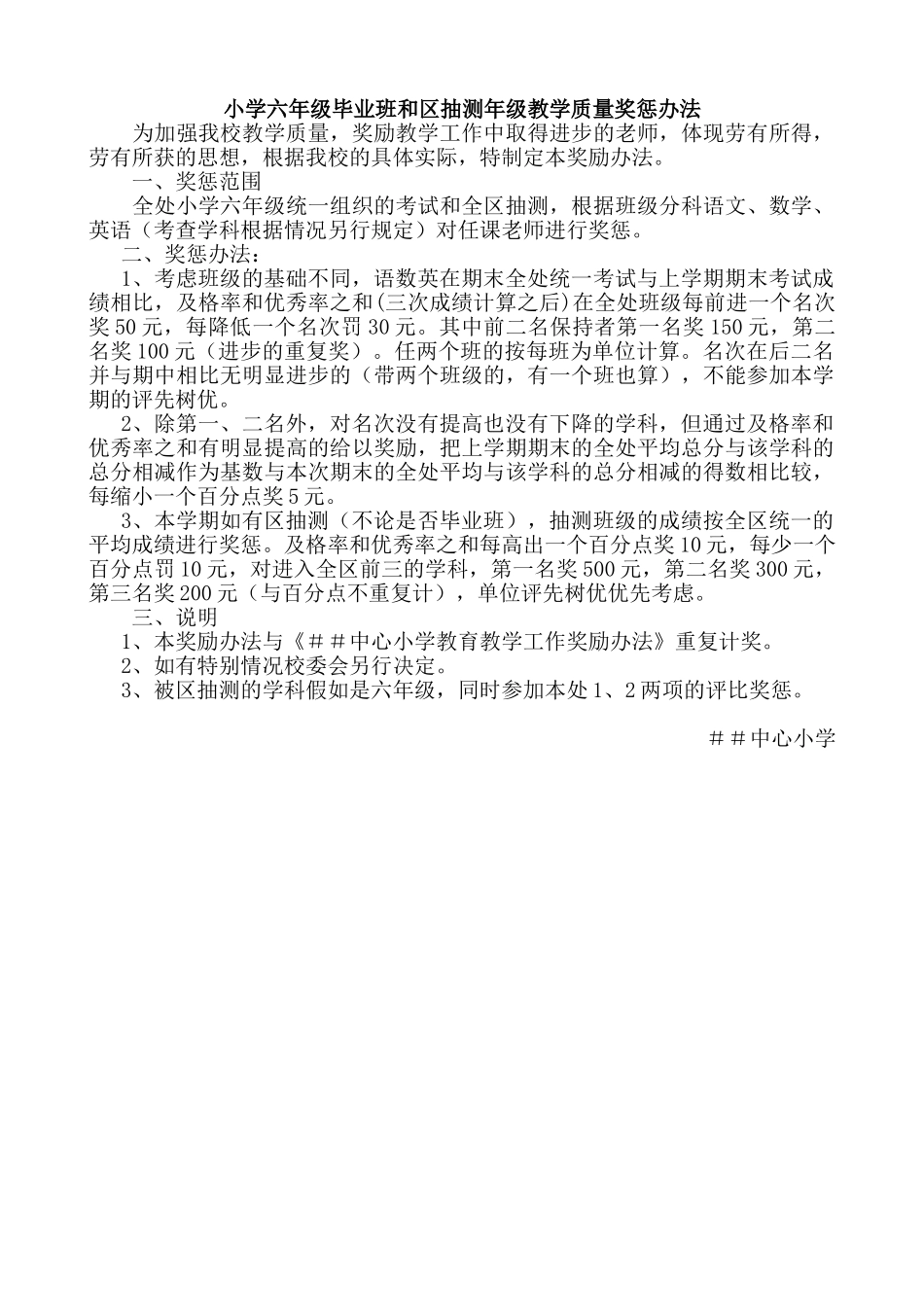 小学六年级毕业班和区抽测年级教学质量奖惩办法_第1页
