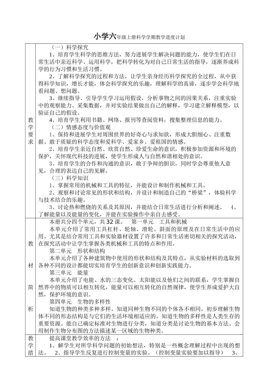 小学六年级科学上册教案全册_第1页