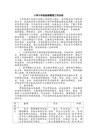 小学六年级级部管理工作总结