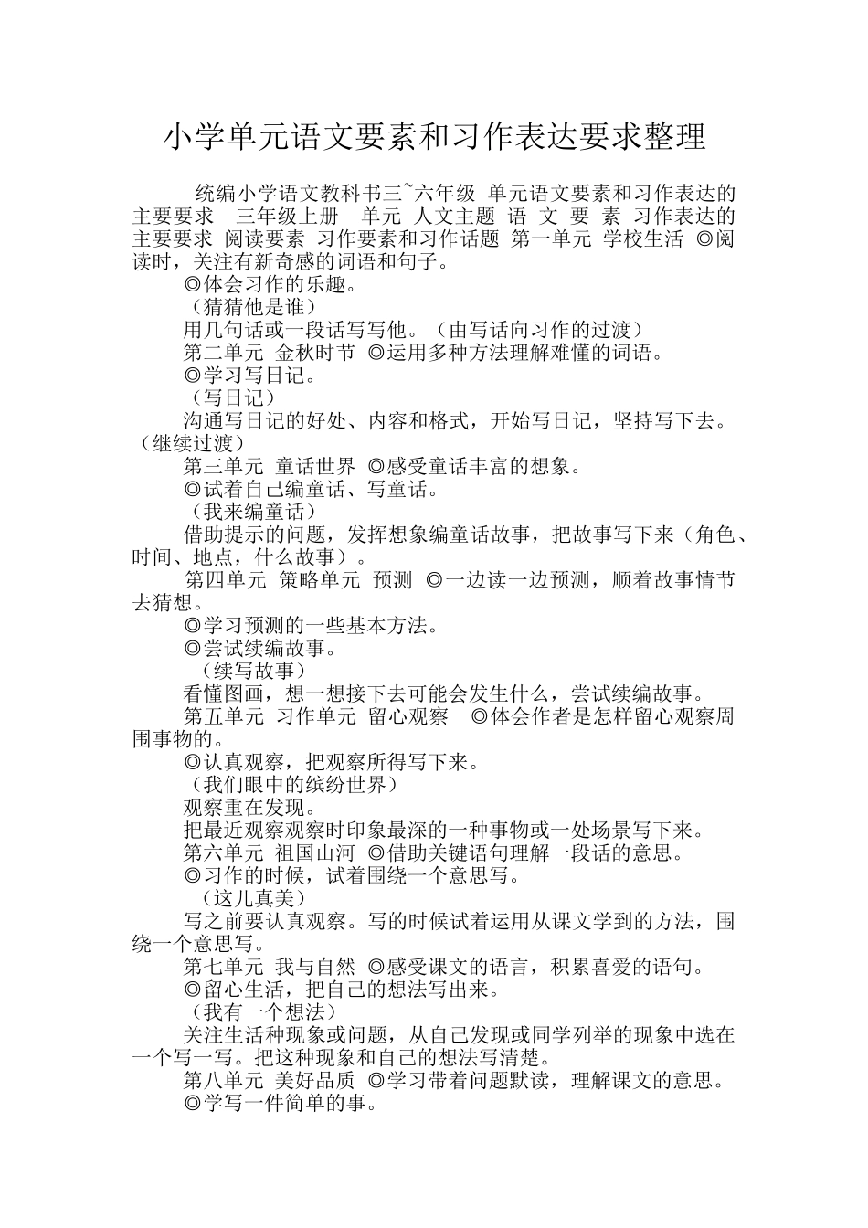 小学单元语文要素和习作表达要求整理_第1页