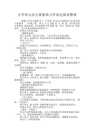 小学单元语文要素和习作表达要求整理