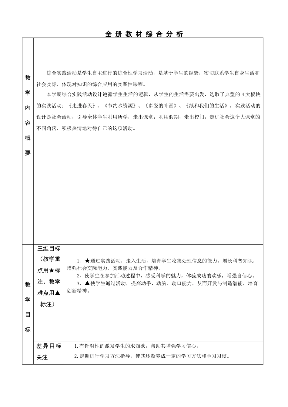 小学四年级下册综合实践全册教材备课全册_第1页
