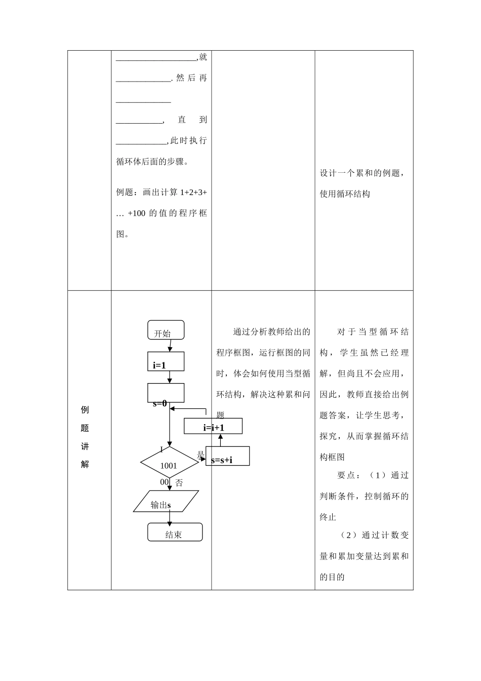 程序框图教学设计_第3页