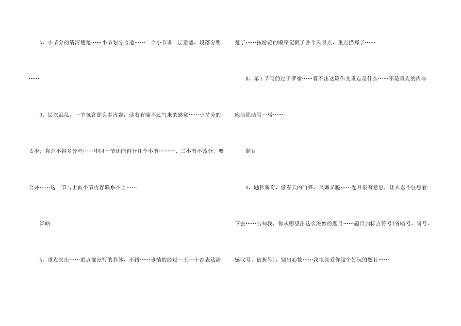 小学四年级优秀评语_第3页