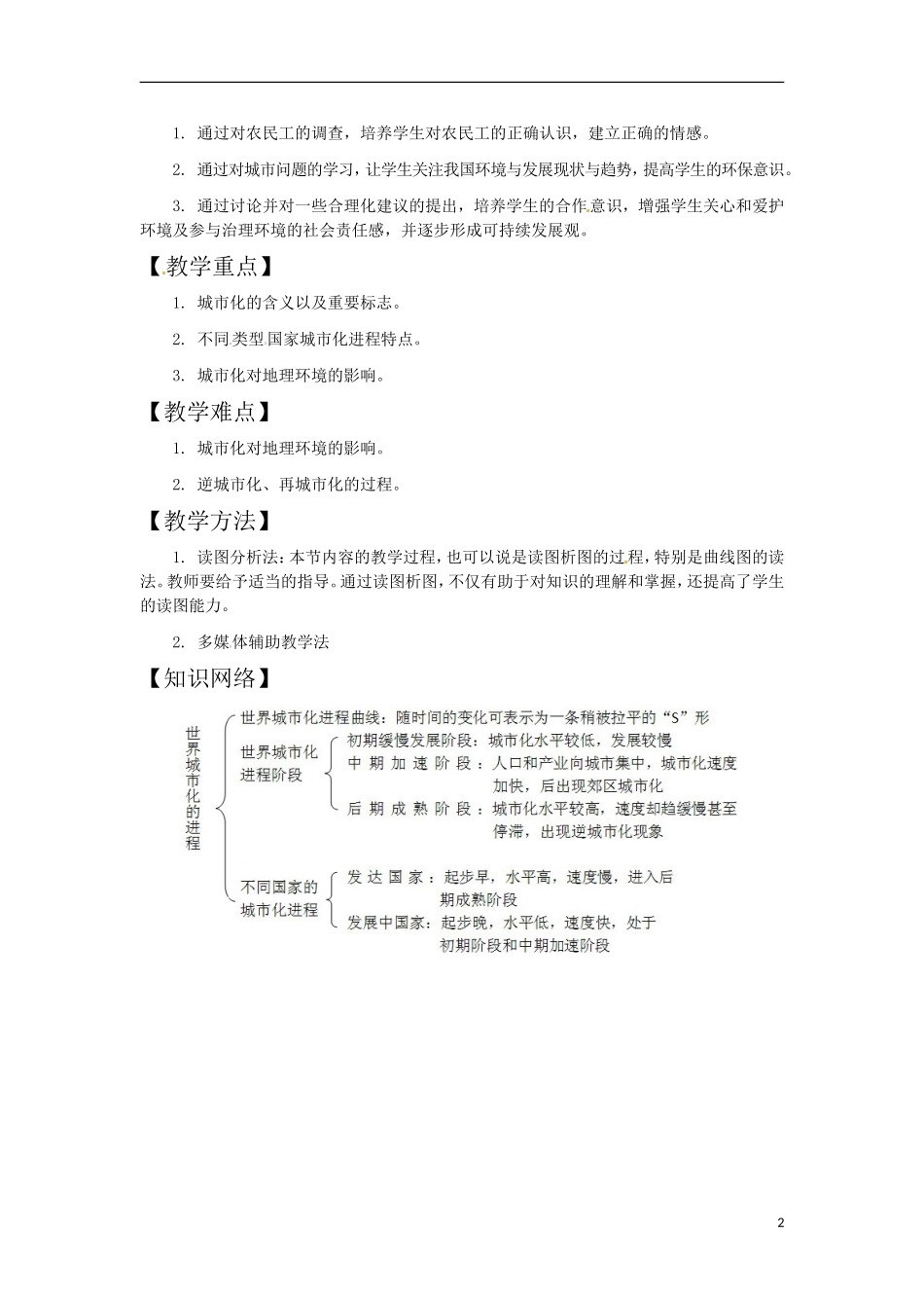 第2讲  城市化_第2页