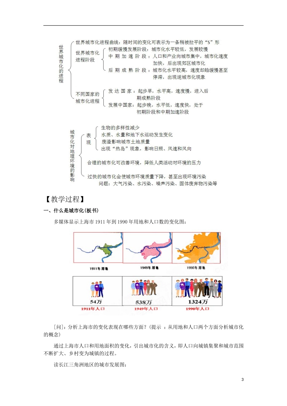 第2讲  城市化_第3页