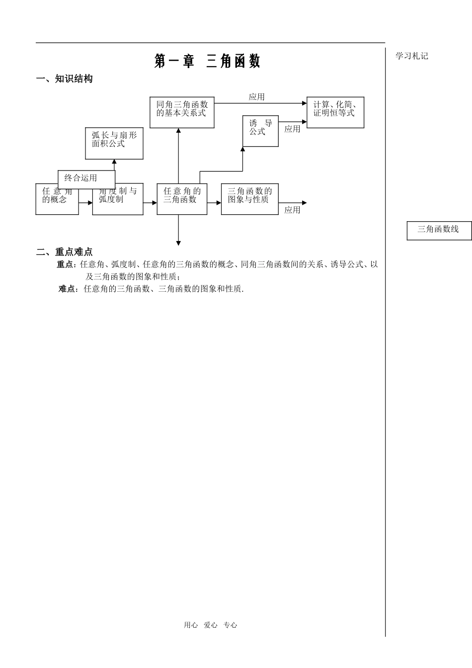 第1课时——1.1.1任意角教师版_第1页