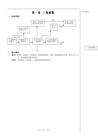 第1课时——1.1.1任意角教师版