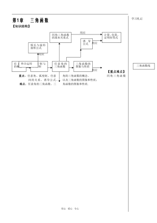 第1课时——1.1.1任意角学生版