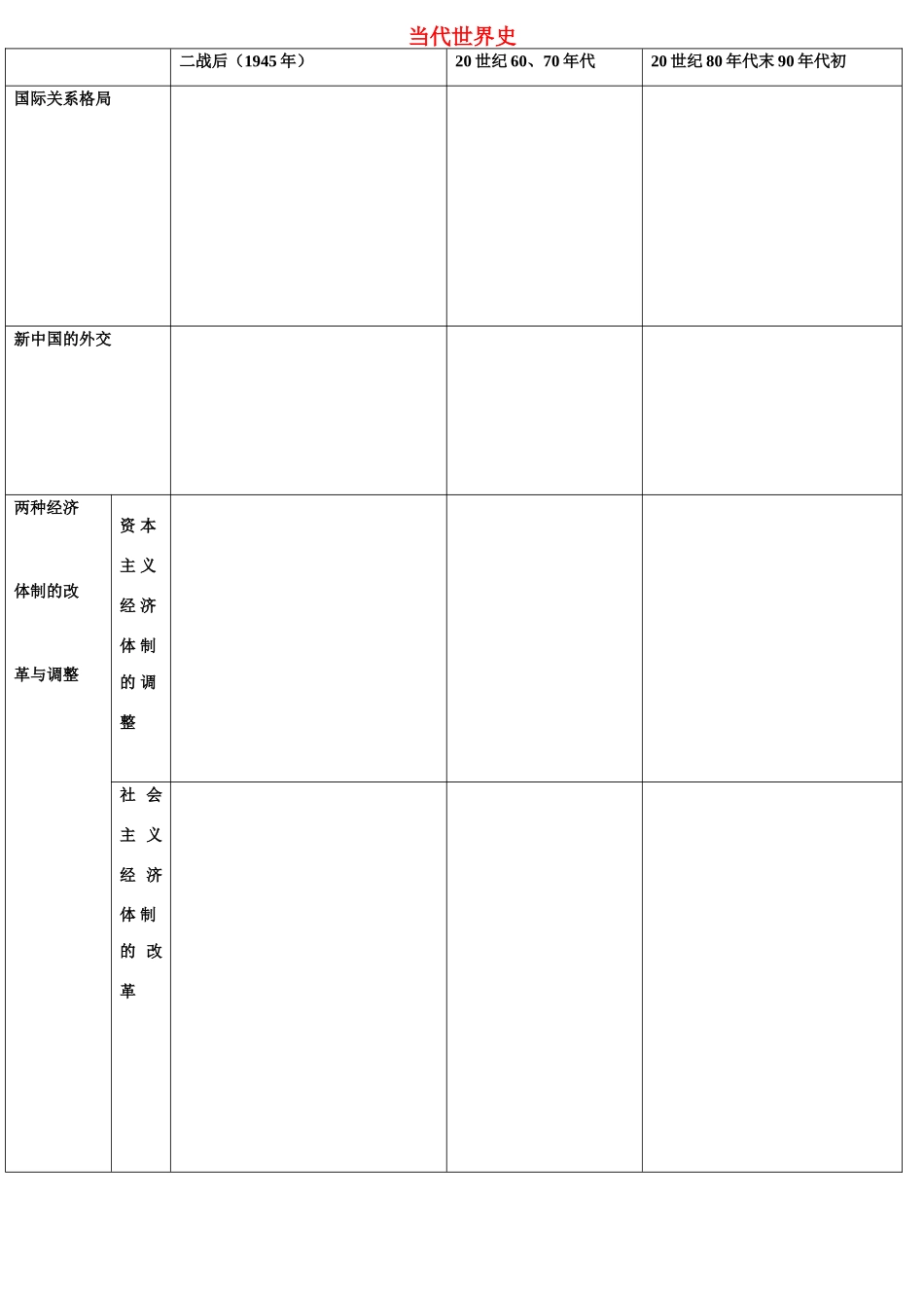 第3页  当代史_第1页