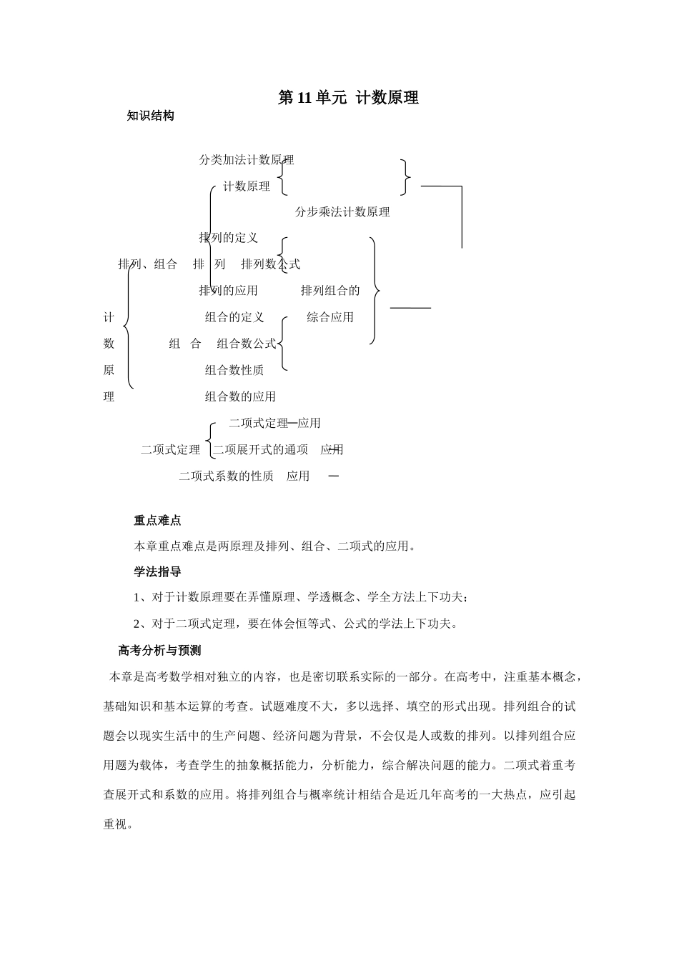 第11单元  计数原理（博兴一中 刘建胜）_第1页
