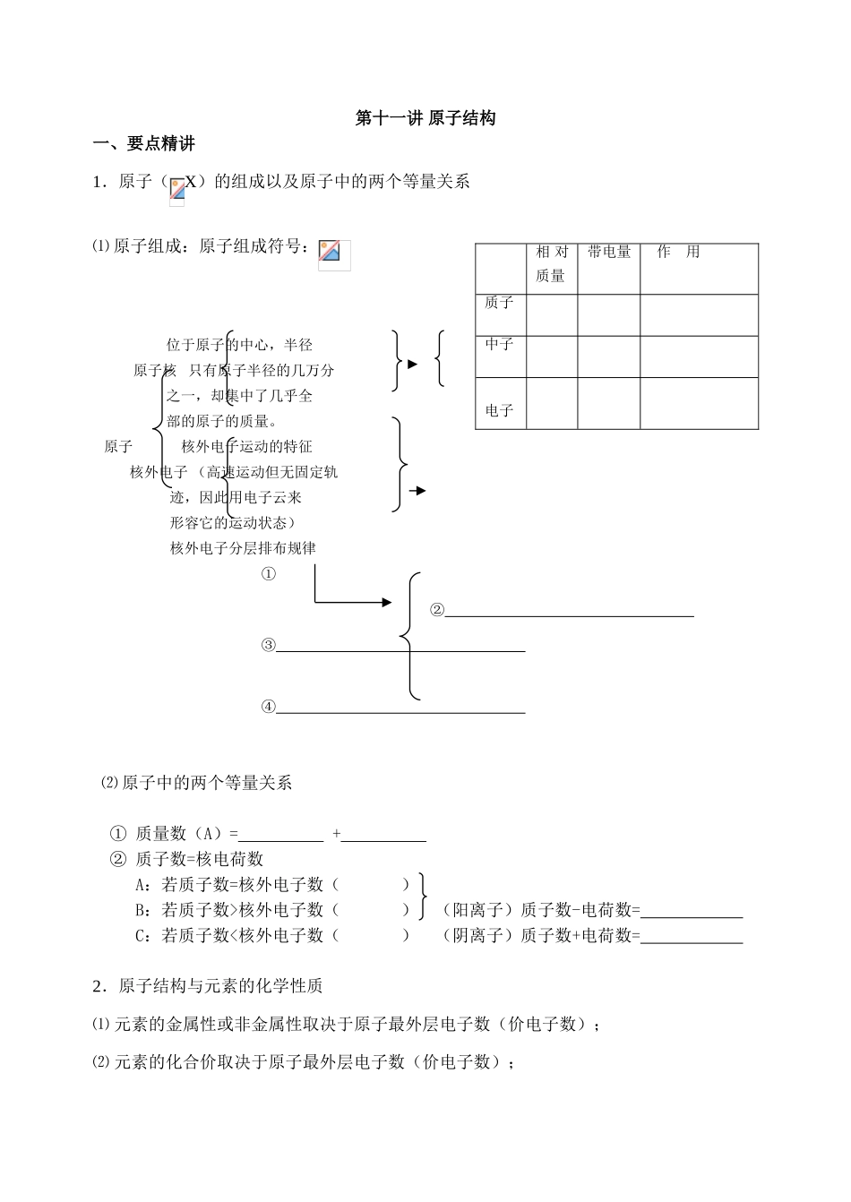 第11讲 原子结构_第1页