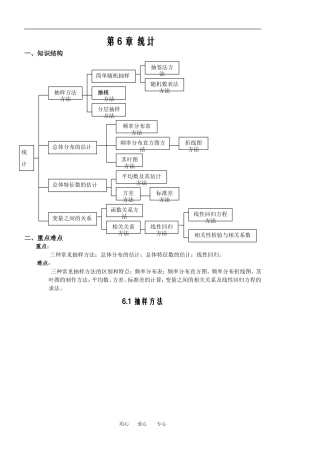 第1课时简单随机抽样