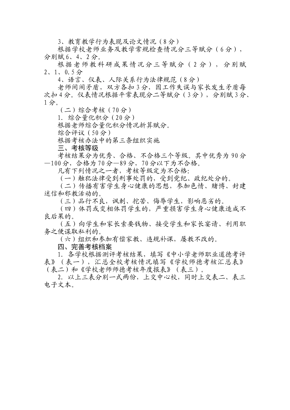 小学年度教师职业道德考核实施方案_第2页
