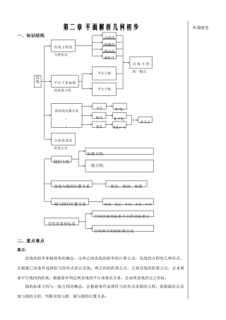 第1课时——直线的斜率（1）——教师版