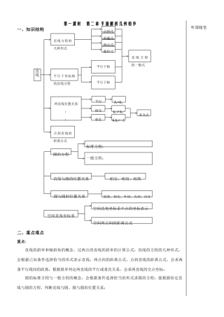 第1课时——直线的斜率（1）——学生版