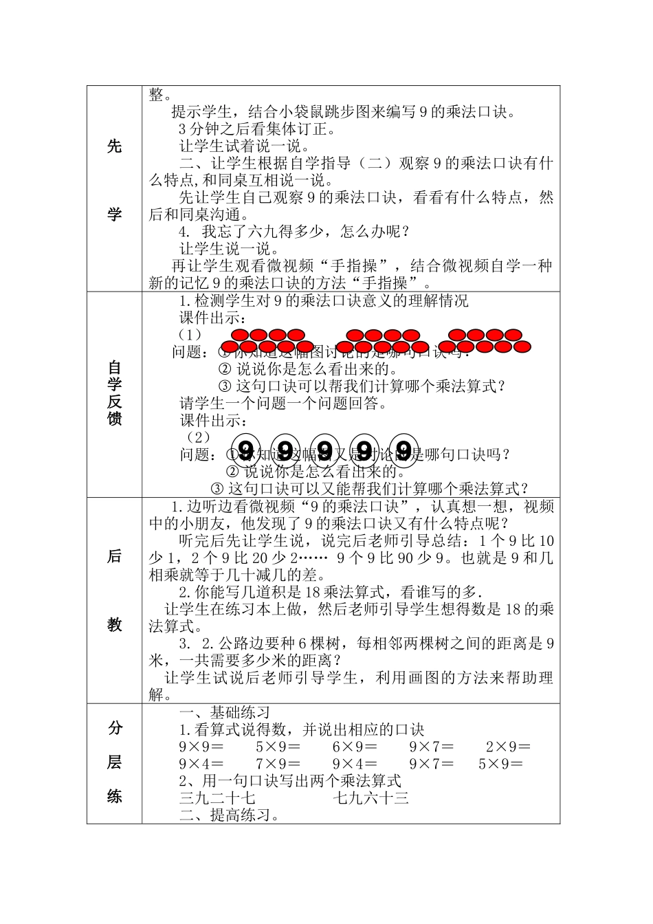 小学数学二年级上册《9的乘法口诀》教学设计_第2页