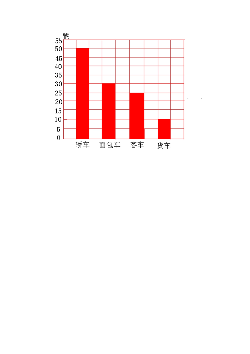小学数学二年级下册《统计》教案_第3页