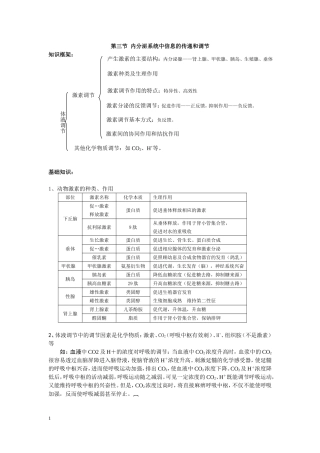 第3~5节 内分泌系统中信息的传递和调节