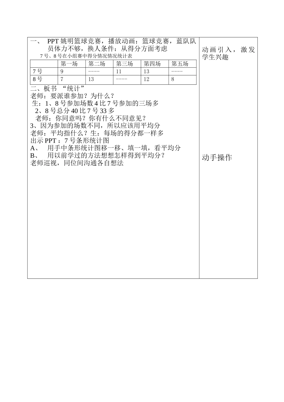 小学数学听课记录_第2页