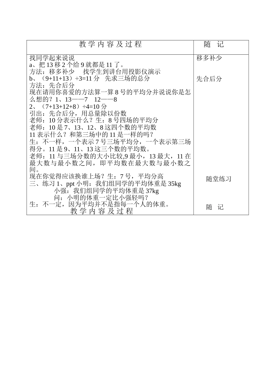 小学数学听课记录_第3页
