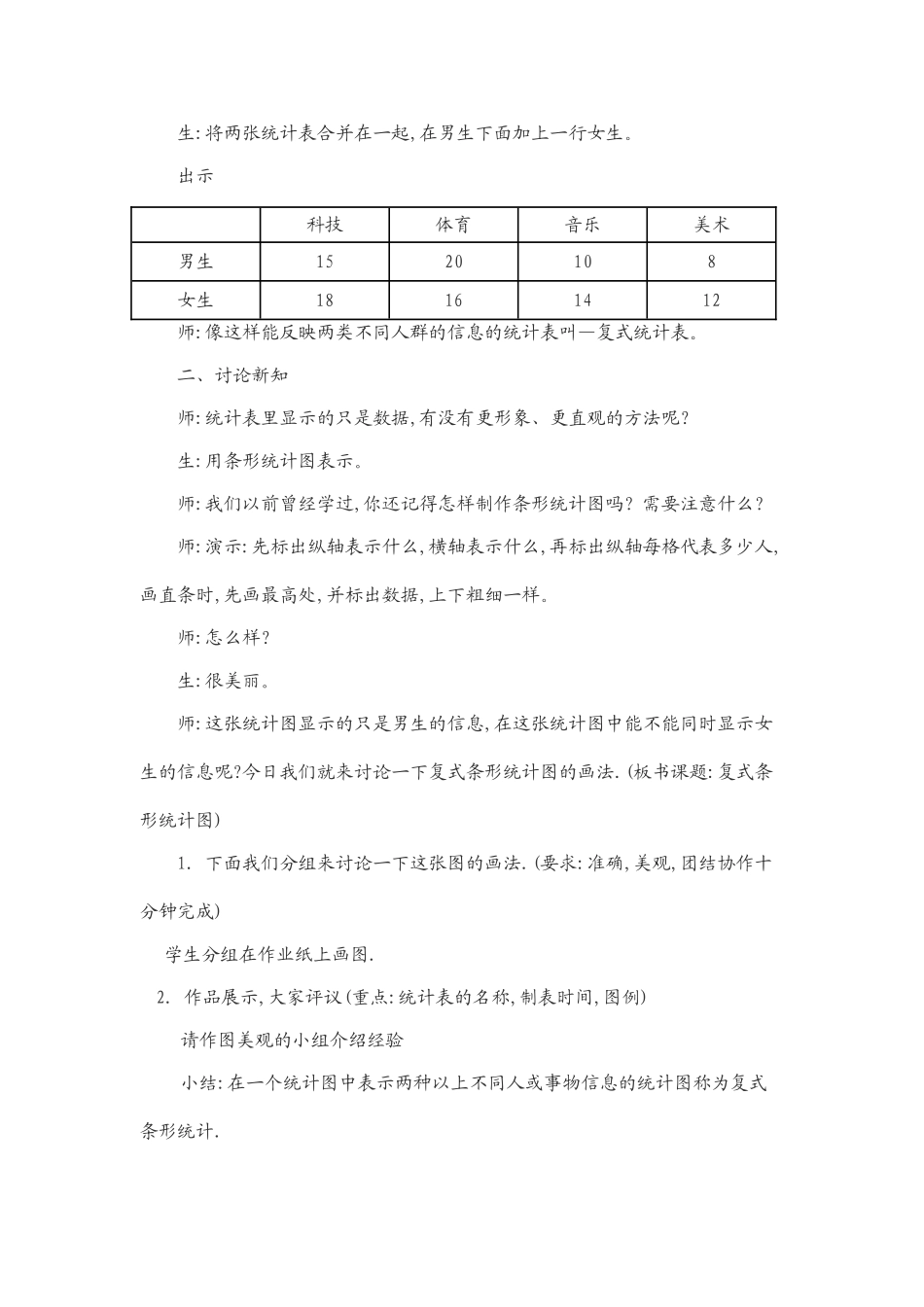 小学数学四年级上册《复式条形统计图》精品教案_第2页