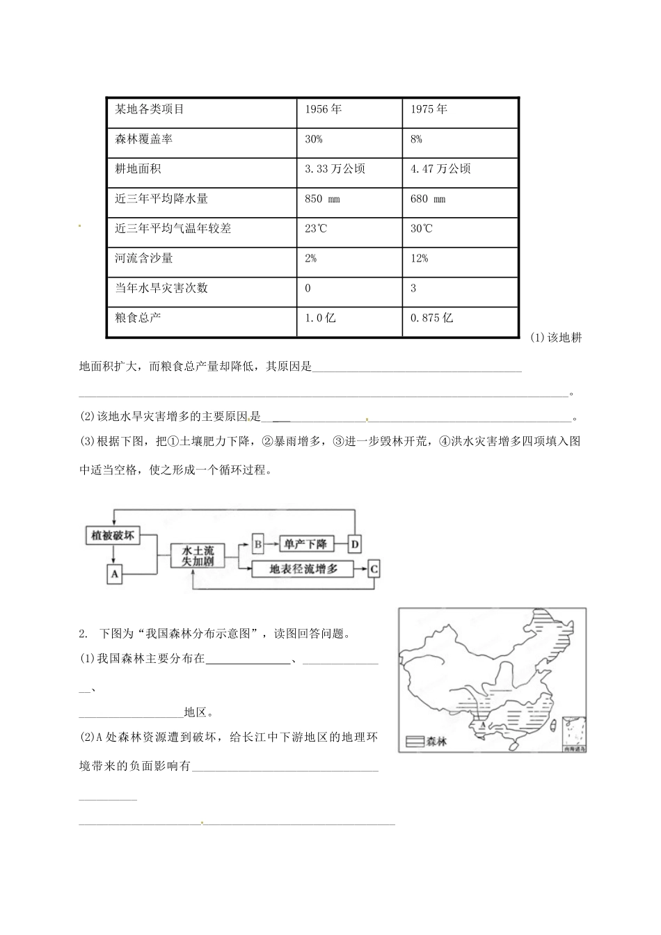 福建省霞浦一中高中地理下册《3.1 生态环境问题及其产生的原因》导学案 新人教版选修6_第2页