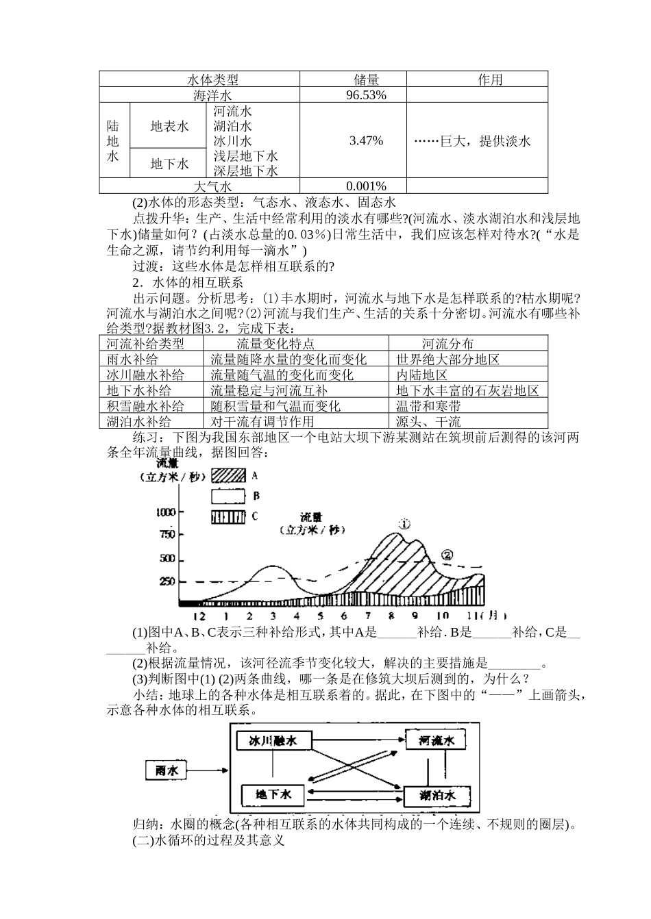 第3章地球上的水_第3页